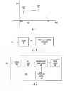 Fig. 02 - Driving circuits for solid-state lighting apparatus with high voltage LED components and related methods