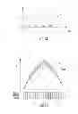 Fig. 06 - Driving circuits for solid-state lighting apparatus with high voltage LED components and related methods