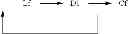 Fig. 08 - Power factor correction circuit of an electronic ballast