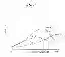 Fig. 07 - Lighting device and illumination apparatus
