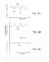 Fig. 09 - Programmable Radio Frequency Waveform Generator for a Synchocyclotron