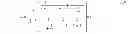 Fig. 49 - Accelerator for two particle beams for producing a collision
