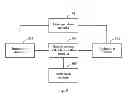 Fig. 09 - CONTROL PROCESSING METHOD OF ENERGY-SAVING CELL AND BASE STATION