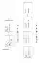 Fig. 02 - Burn-in test apparatus with function of energy recycling