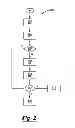 Fig. 03 - Surge testing method and system for a bar-wound stator