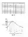 Fig. 06 - Surface acoustic wave resonator, surface acoustic wave oscillator, and surface acoustic wave module unit