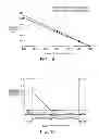 Fig. 10 - Surface acoustic wave resonator, surface acoustic wave oscillator, and surface acoustic wave module unit