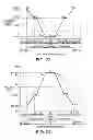 Fig. 14 - Surface acoustic wave resonator, surface acoustic wave oscillator, and surface acoustic wave module unit