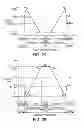 Fig. 15 - Surface acoustic wave resonator, surface acoustic wave oscillator, and surface acoustic wave module unit