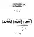 Fig. 02 - Tunable microwave devices with auto-adjusting matching circuit