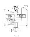 Fig. 07 - Track fan remote control system