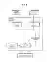 Fig. 02 - Presence decision apparatus, presence decision method, and program