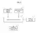 Fig. 07 - Presence decision apparatus, presence decision method, and program