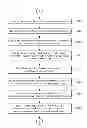 Fig. 07 - Method and electronic device for remote diagnosis