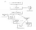 Fig. 01 - Crowd activity and ambient condition measurement and reporting system