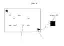 Fig. 02 - Crowd activity and ambient condition measurement and reporting system