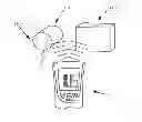 Fig. 01 - Glucose measurement device and methods using RFID