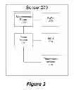 Fig. 07 - WIRELESS SENSOR NETWORK FOR DETERMINING CARDIOVASCULAR MACHINE USAGE
