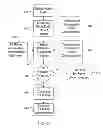 Fig. 07 - METHOD AND SYSTEM FOR COMPRESSING BITPLANES BASED ON BIT POSITION