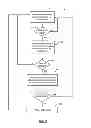 Fig. 04 - Real-time vehicle position determination using communications with variable latency