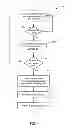 Fig. 05 - Real-time vehicle position determination using communications with variable latency