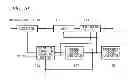 Fig. 09 - A/D conversion device