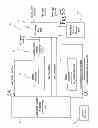 Fig. 07 - Method and Apparatus to Determine Actionable Position and Speed in GNSS Applications