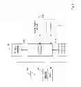 Fig. 08 - SPS authentication