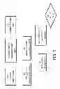 Fig. 08 - Satellite television antenna system