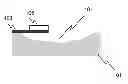 Fig. 01 - ELECTROMAGNETIC WAVE SENSOR AND A METHOD FOR FABRICATING IT