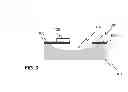 Fig. 03 - ELECTROMAGNETIC WAVE SENSOR AND A METHOD FOR FABRICATING IT