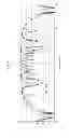 Fig. 07 - Antenna apparatus