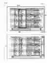 Fig. 07 - Display system provided with first display device and second display device
