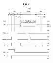 Fig. 09 - Organic light emitting diode display device