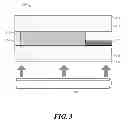 Fig. 04 - System and method for timing adjustment of a backlight module