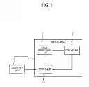 Fig. 02 - DISPLAY APPARATUS AND CONTROL METHOD THEREOF