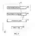 Fig. 02 - DISPLAY APPARATUS AND METHOD