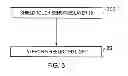 Fig. 04 - DISPLAY APPARATUS AND METHOD