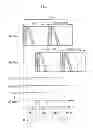 Fig. 02 - SCAN DRIVER, DISPLAY DEVICE COMPRISING THE SAME, AND DRIVING METHOD OF SCAN DRIVER