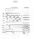 Fig. 09 - SCAN DRIVER, DISPLAY DEVICE COMPRISING THE SAME, AND DRIVING METHOD OF SCAN DRIVER