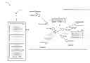 Fig. 01 - Method, system, and computer program product for forming a relative location map based on user-specified decision criteria