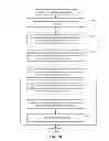 Fig. 03 - Method, system, and computer program product for forming a relative location map based on user-specified decision criteria