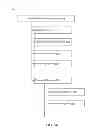 Fig. 10 - Method, system, and computer program product for forming a relative location map based on user-specified decision criteria