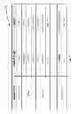 Fig. 08 - DETERMINING AN OPTIMAL SEQUENCE OF STATUS TRANSITIONS FOR BUSINESS OBJECTS