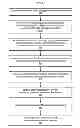 Fig. 01 - Dynamic augmentation of extensible font subsets