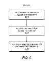 Fig. 07 - Dynamic augmentation of extensible font subsets
