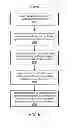 Fig. 08 - Dynamic augmentation of extensible font subsets
