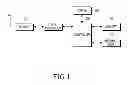 Fig. 02 - APPARATUS AND METHOD FOR DISPLAYING A LOGO IMAGE IN A MOBILE TERMINAL