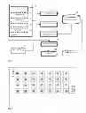 Fig. 02 - System and Method for Fast Tracking and Visualisation of Video and Augmenting Content for Mobile Devices