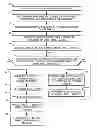 Fig. 01 - Conversion of 2-dimensional image data into 3-dimensional image data
